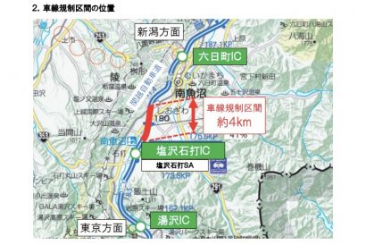 NEXCO東日本が関越自動車道塩沢石打IC（新潟県南魚沼市）から六日町IC（同）間で橋梁のリニューアル工事、工事期間中は車線規制を実施