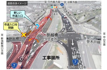 国道７号線栗ノ木バイパス（新潟市中央区）上り線、１０日夜に笹越橋交差点周辺の車線切り替え