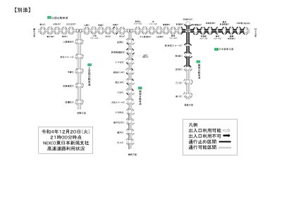 北陸自動車道の一部と関越自動車道の通行止めが解除