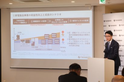 ツインバード（新潟県燕市）が機関投資家向け決算説明会を開催