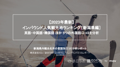 【1位はあの観光地！】「訪日ラボ」などを運営する株式会社mov（東京都）が新潟県のインバウンド人気観光地ランキングなどを発表