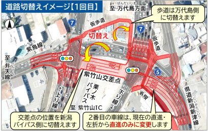 【12月9日早朝5時から】国道7号栗ノ木バイパスの紫竹山交差点切り替えを実施