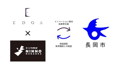 【起業家輩出やスタートアップ支援など目指す】NINNO運営のイードア、新潟県長岡市と地域活性化に関する協定締結