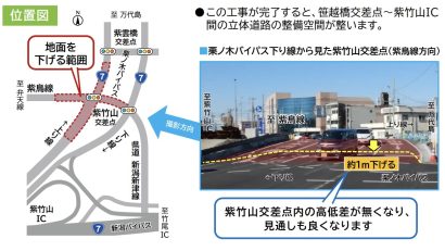 【万代島ルート工事】新潟国道事務所、栗ノ木道路・紫竹山道路（新潟市中央区）の2024年度の工事予定を発表