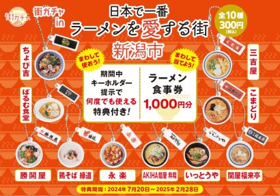 【ラーメン愛いっぱい（一杯）プロジェクト】「日本で一番ラーメンを愛する街 新潟市」が新潟ラーメンをプロモーション