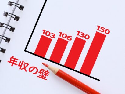 【年収103万円の壁】企業の9割以上が引き上げ賛成、約6割は「130万円の壁」見直しも期待